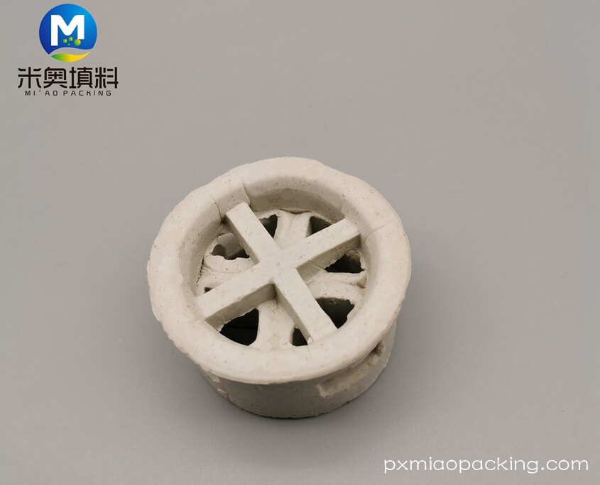 Ceramic-Cascade-Mini-Ring-5