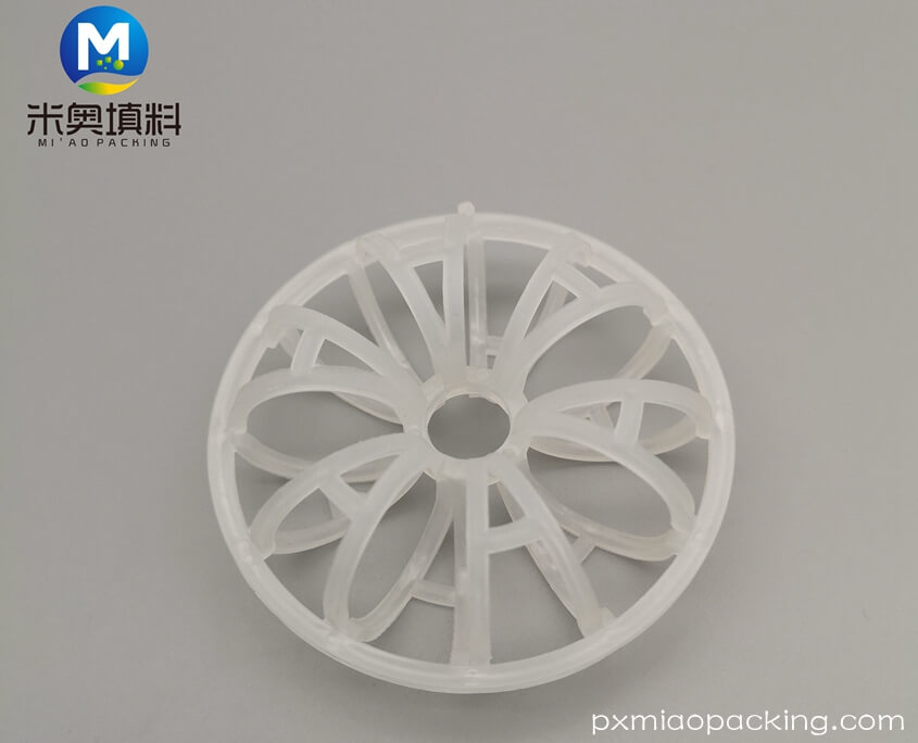 Plastic-Teller-Rosette-Ring-3