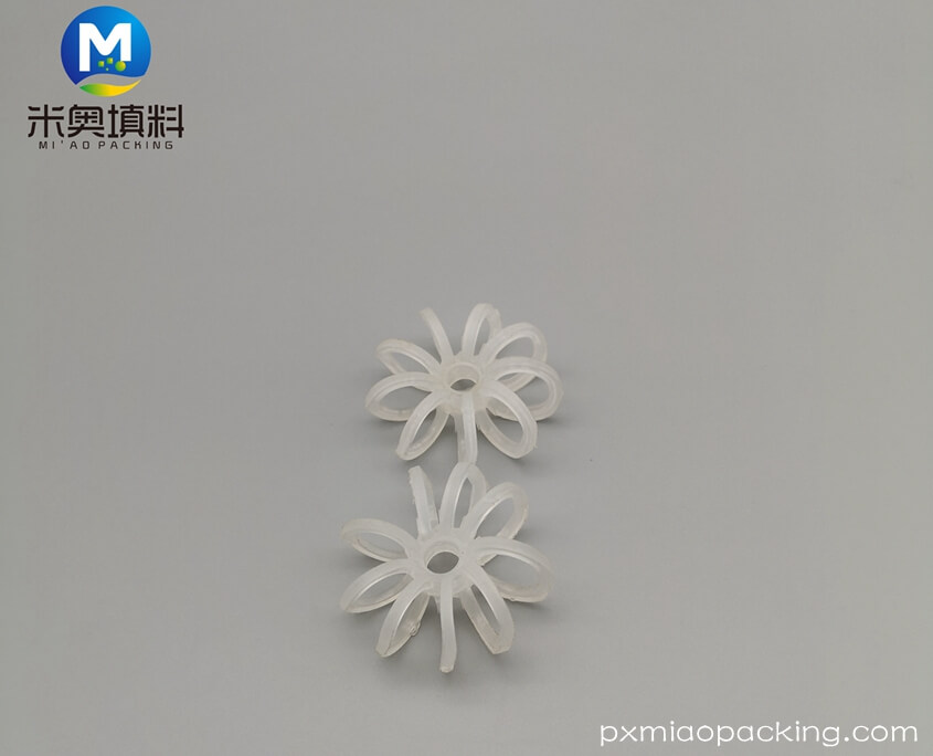 Plastic-Teller-Rosette-Ring-4